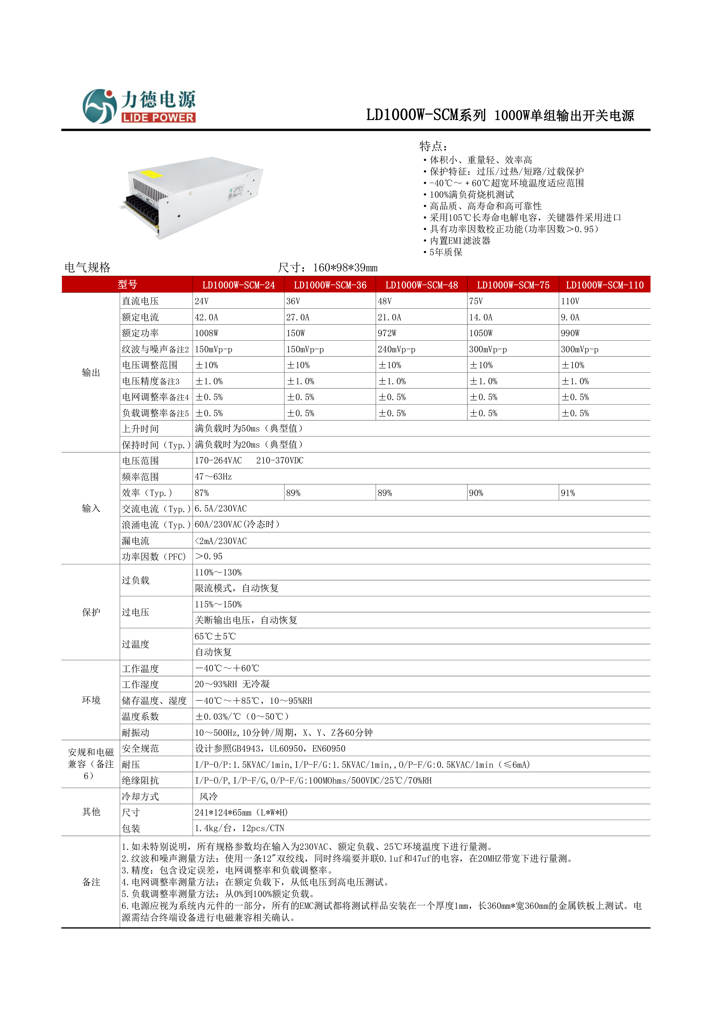 LD1000W-SCM技術參數(shù)+眉頭.png