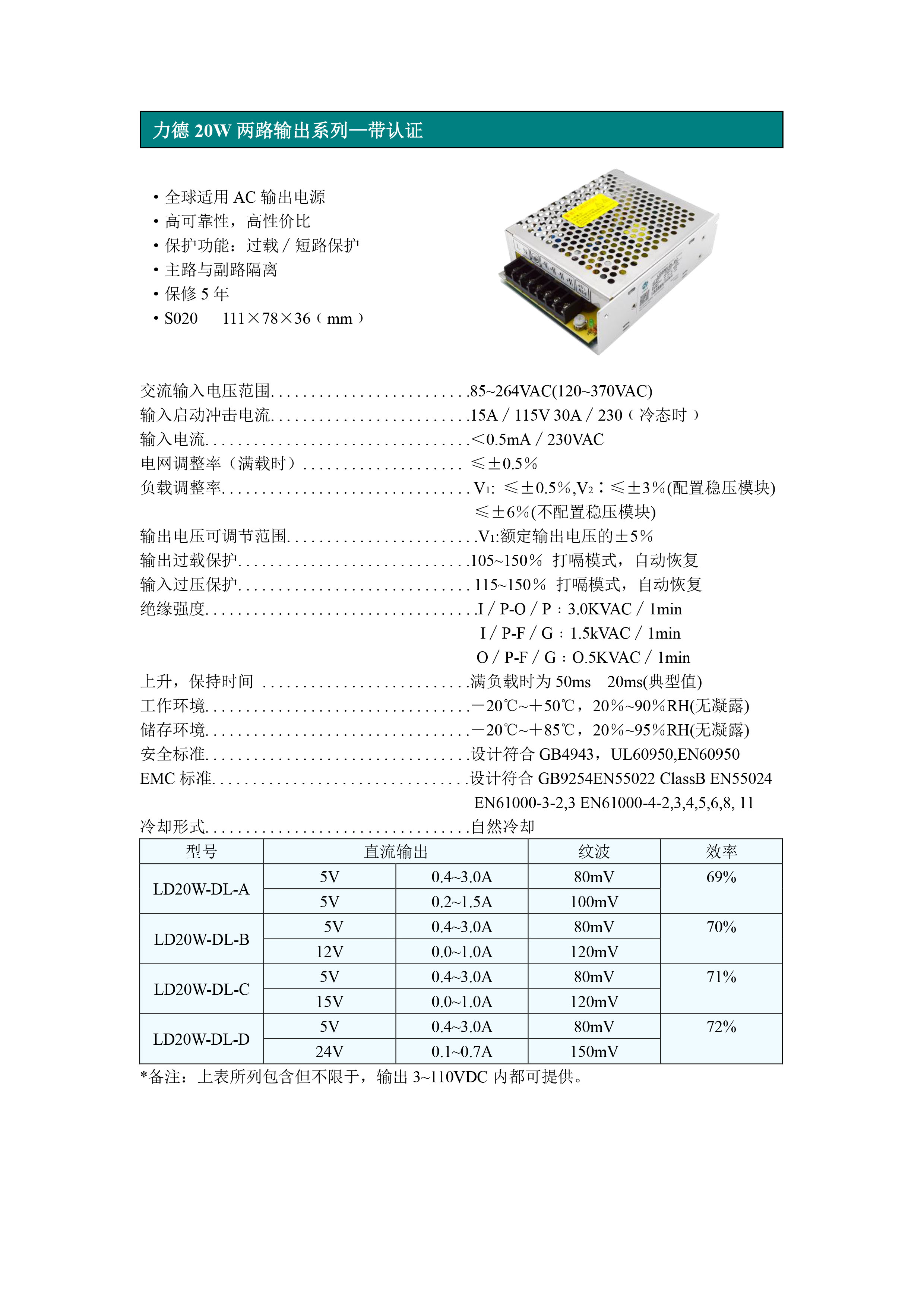 LD20W-DL規(guī)格技術參數-1.jpg