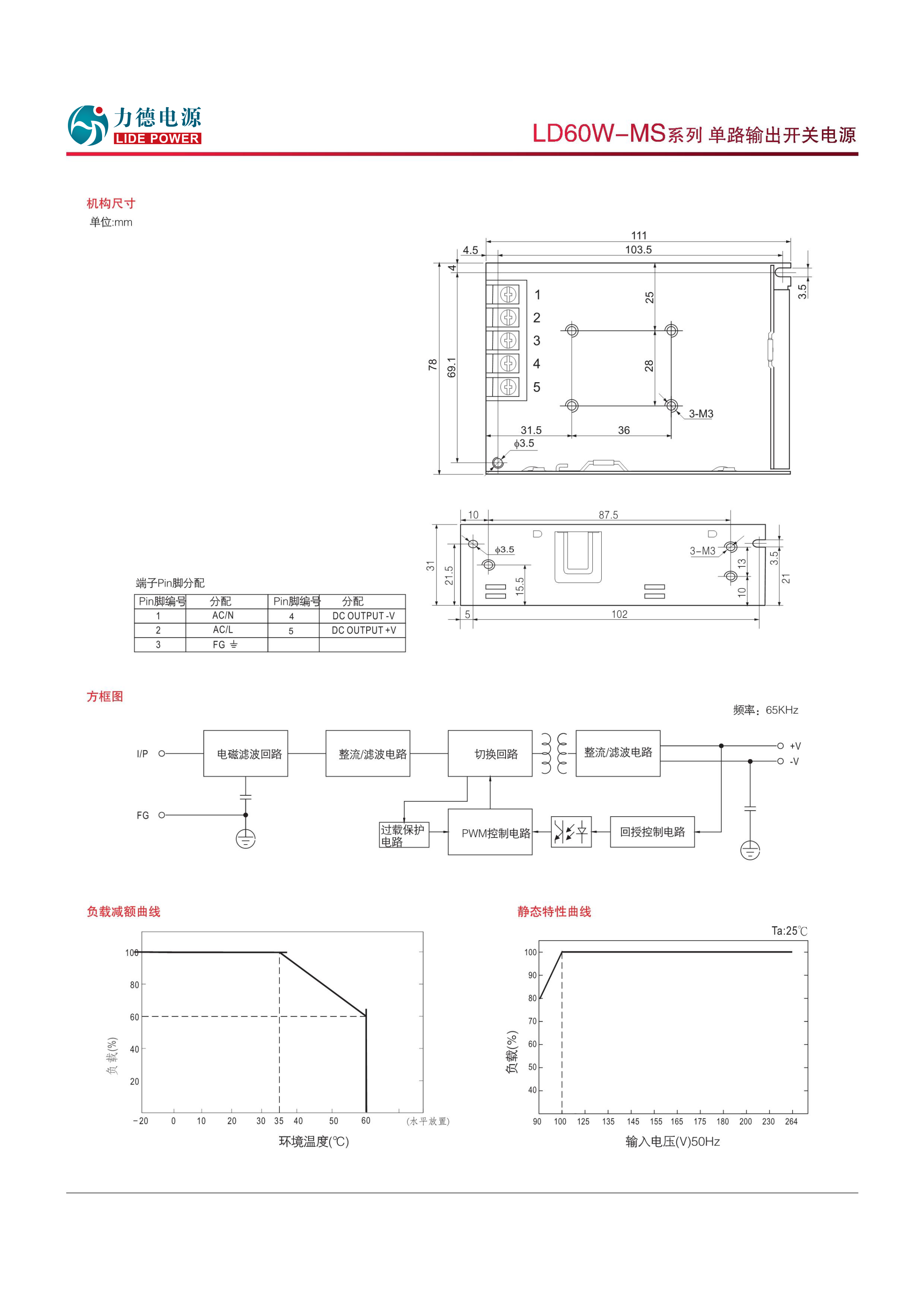 LD60W-MS規(guī)格書2.png
