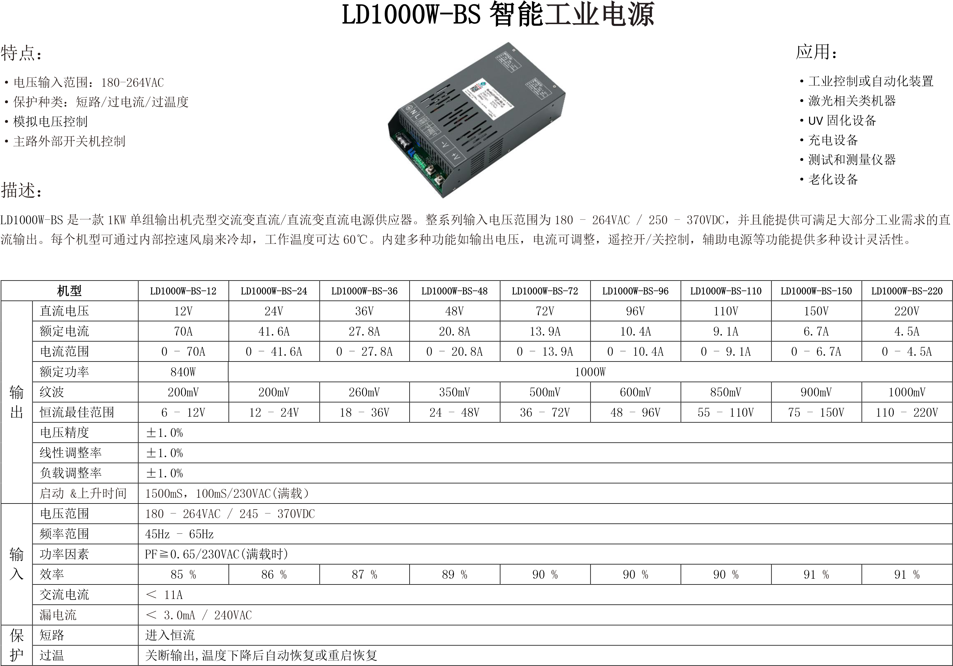 LD1000W-BS規(guī)格書(shū)1.png