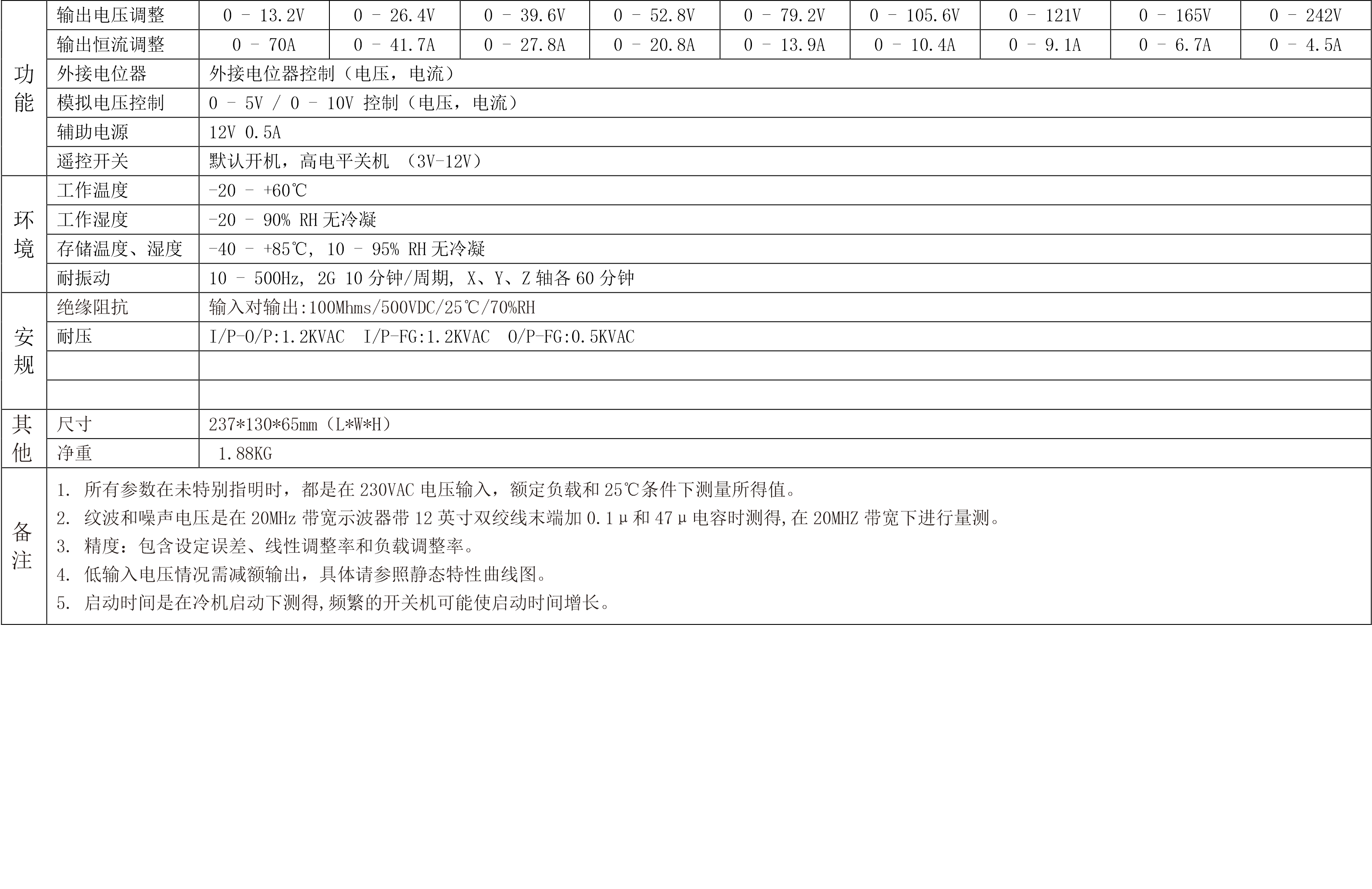 LD100W-BS規(guī)格書(shū)2.png