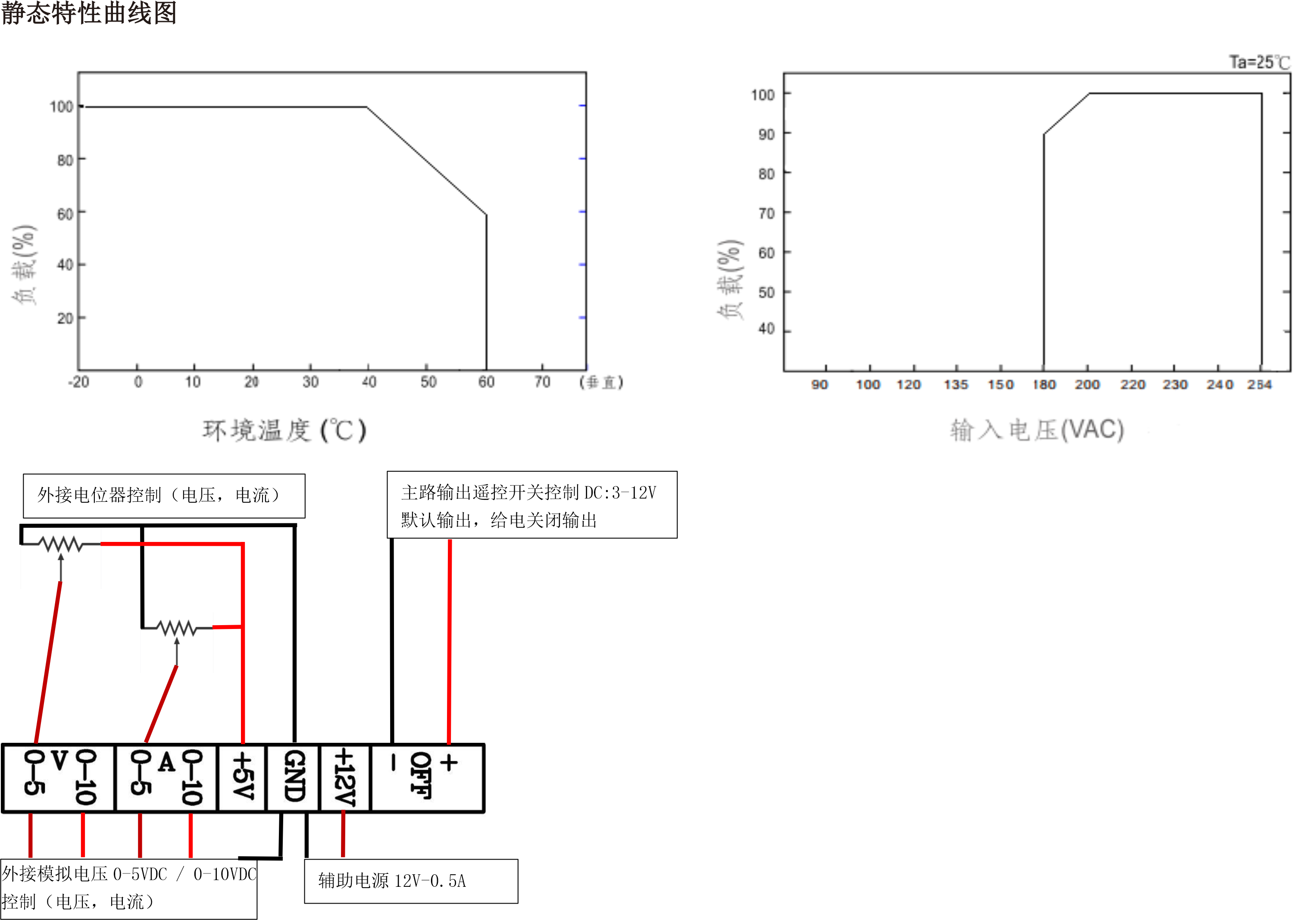 LD100W-BS規(guī)格書(shū)3.png